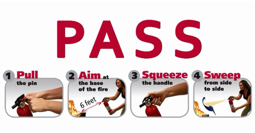 Farm Employee Fire Extinguisher Training   Pass Method 