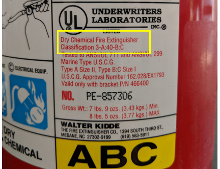 What is Fire Extinguisher ?  Classification of Fire Enxtinguisher